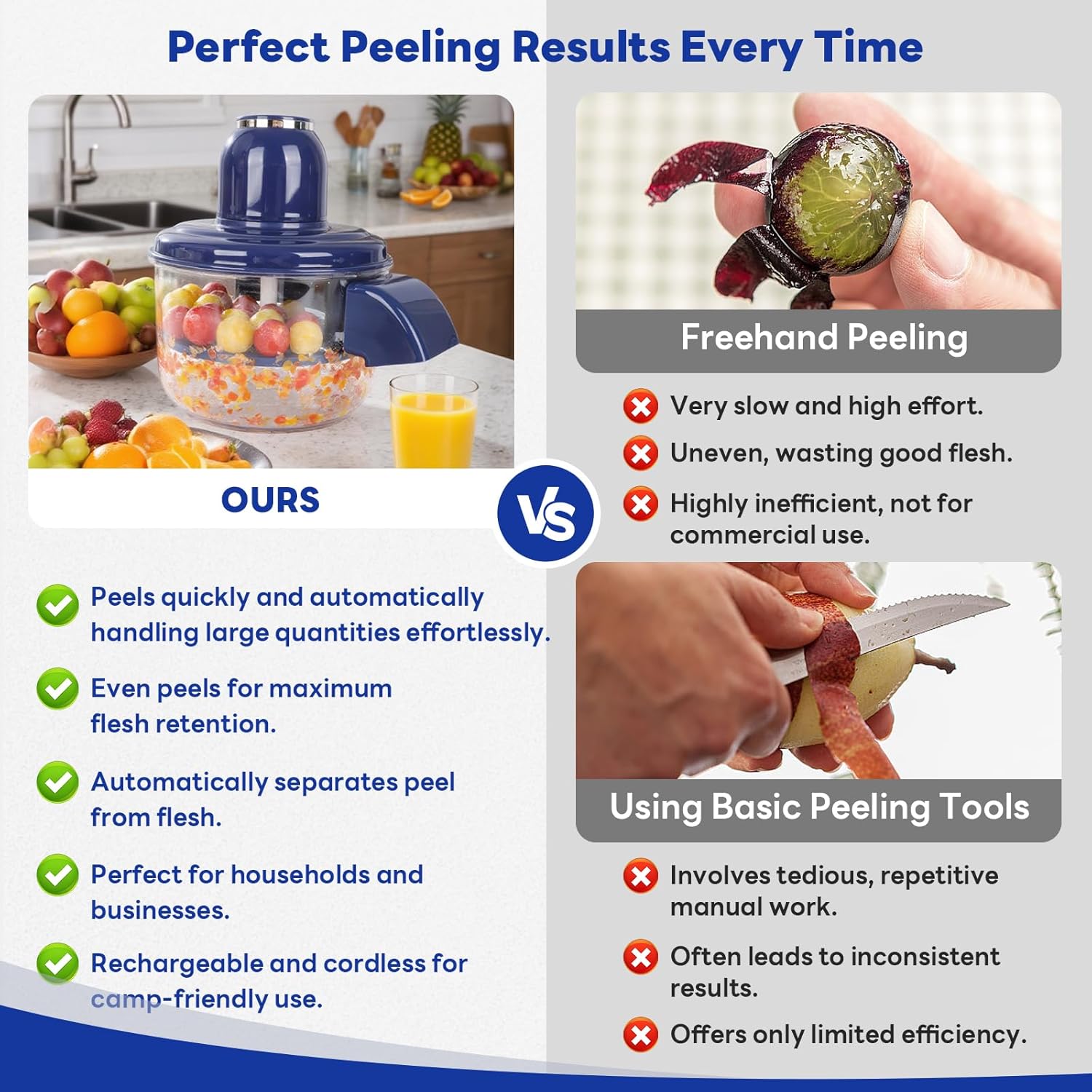 Automatic Electric Grape & Garlic Peeler – Blue